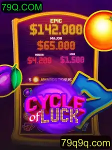 Descubra o Fascinante Jogo CycleofLuck: Regras e Como Jogar